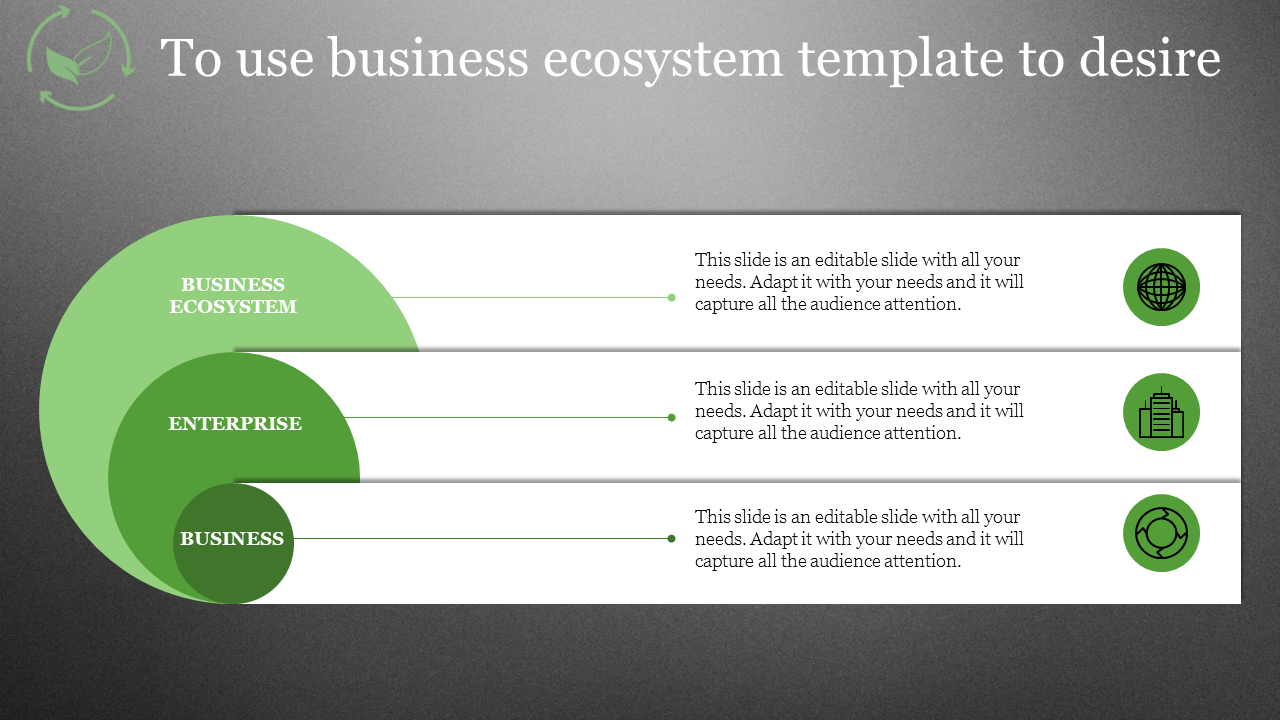 business ecosystem template-To use business ecosystem template to desire